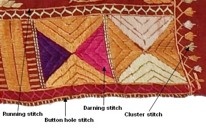 Different types of stitches are combined to make a design